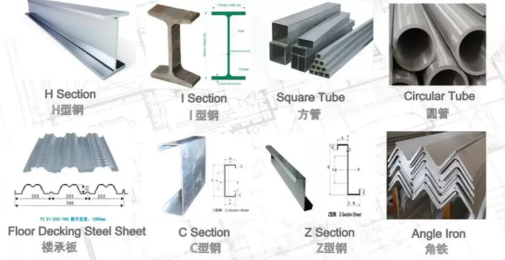 Cutting Considerations by Steel Type