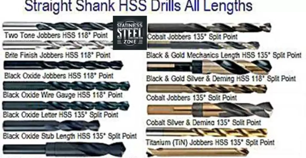 The Best Drill Bit for Drilling Stainless Steel Applications