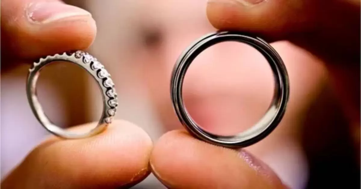 How Ring Resizing Works
